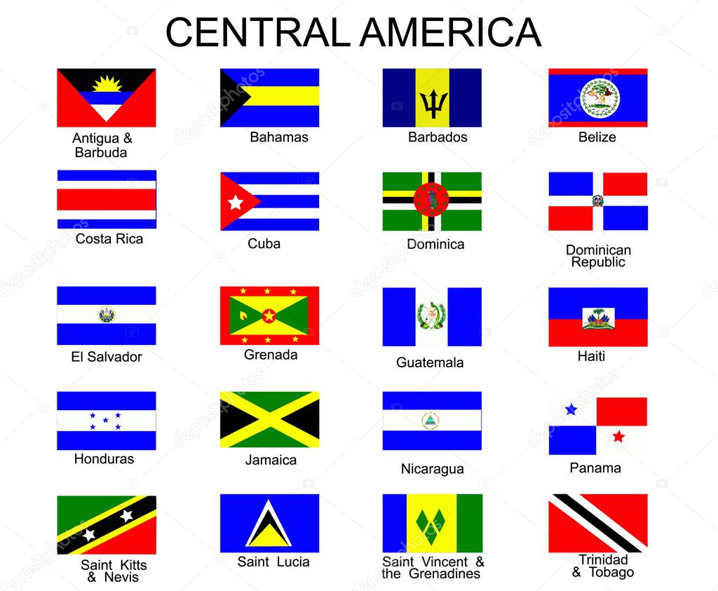 List of all flags of Central America