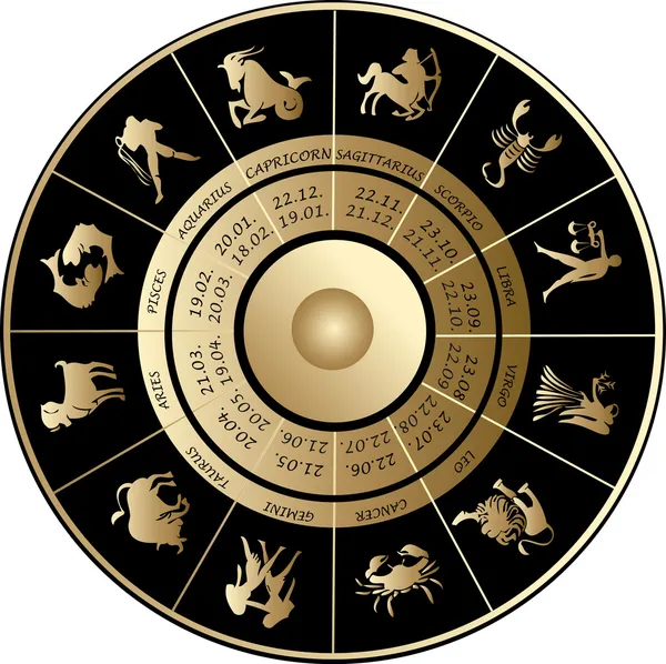 Horoskop — Wektor stockowy