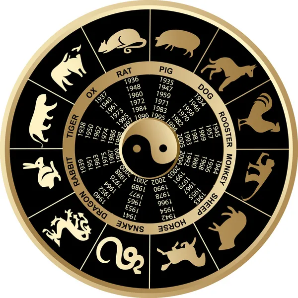 Horóscopo chino — Vector de stock