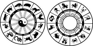 Horoscope clipart