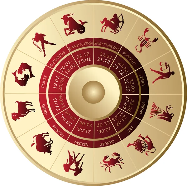 Horoskop — Wektor stockowy