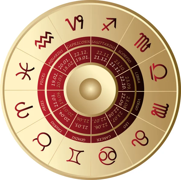 Horoscope — Image vectorielle