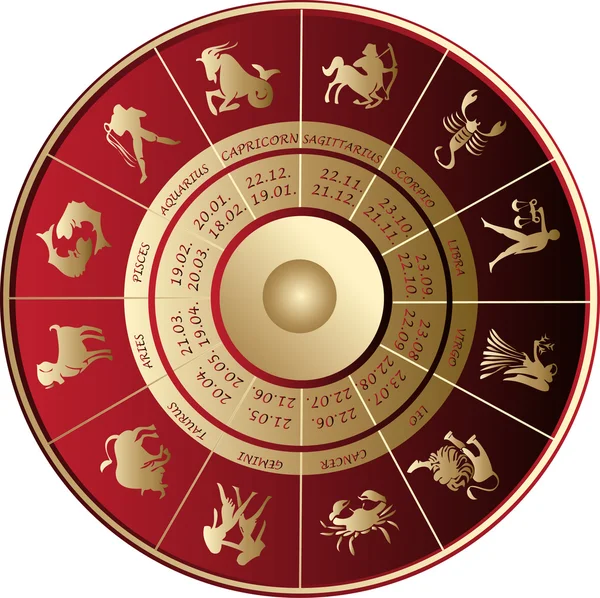 Horoskop — Stockvektor
