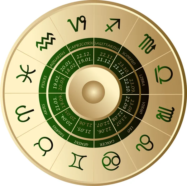 Horoskop — Stockvektor