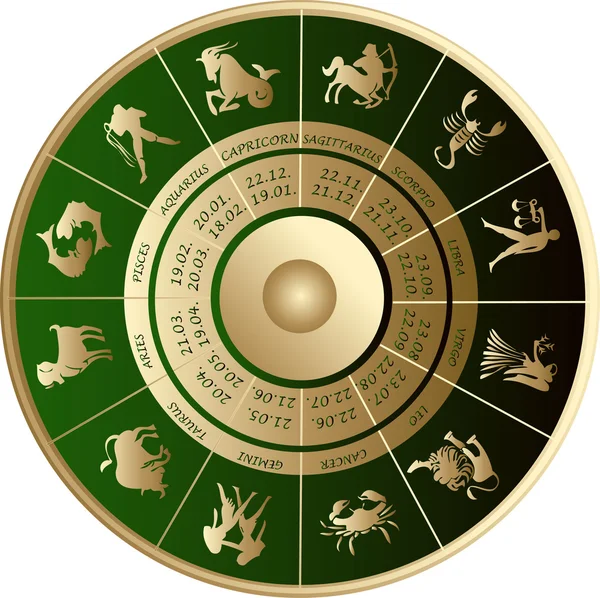 Horoscope — Stock Vector