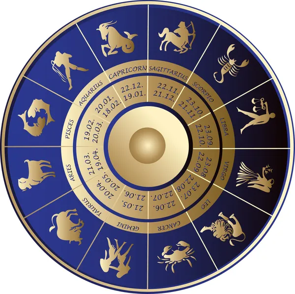 Horoscoop — Stockvector