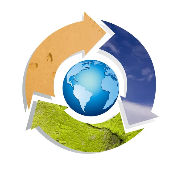 クリーンな環境 - 概念のリサイクル — ストック写真