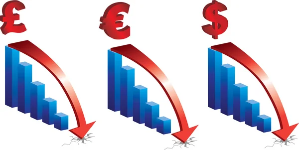 Currency value falling — Stock Photo, Image