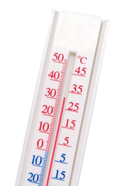 White thermometer clipart