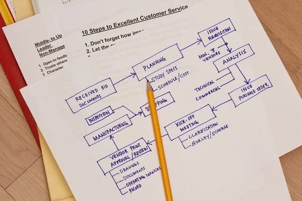 Business Plan diagram — Stockfoto