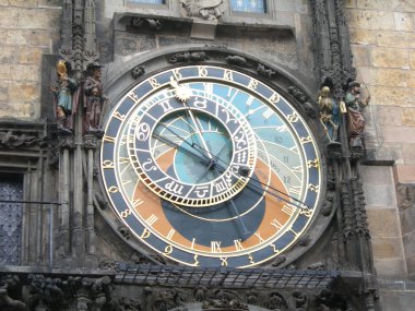 Prague Astronomical Clock clipart