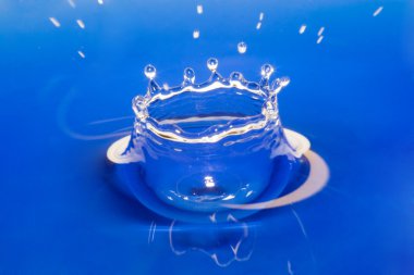 Water drop clipart