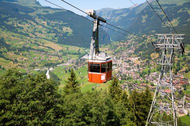 Cable Car in Grindelwald, Switzerland clipart