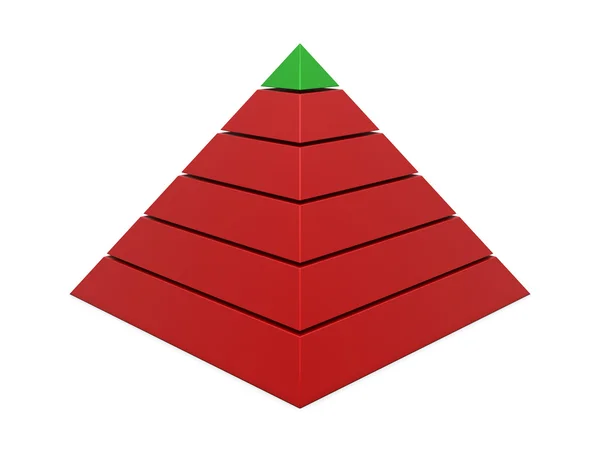 Пирамидный график красно-зеленого цвета — стоковое фото
