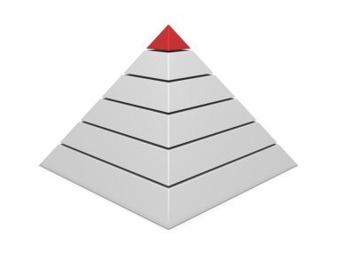Pyramid chart red-white clipart