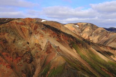 Landmannalaugar