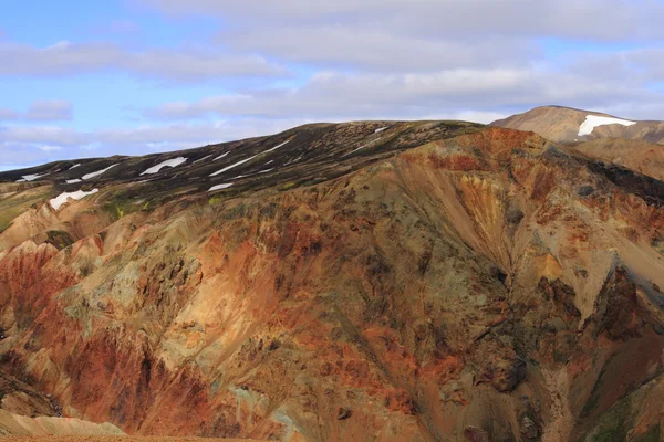Landmannalaugar — Stok fotoğraf