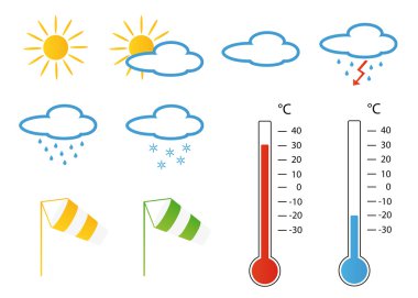 meteo sembolleri