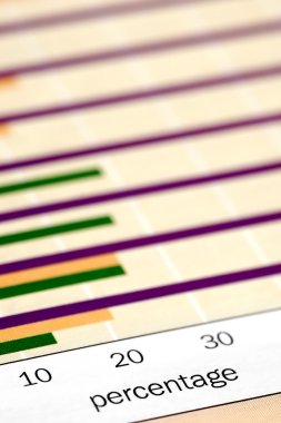 Percentage chart clipart