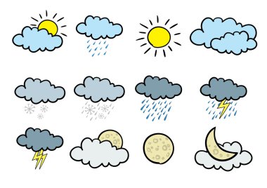 Cartoon weather icons. clipart