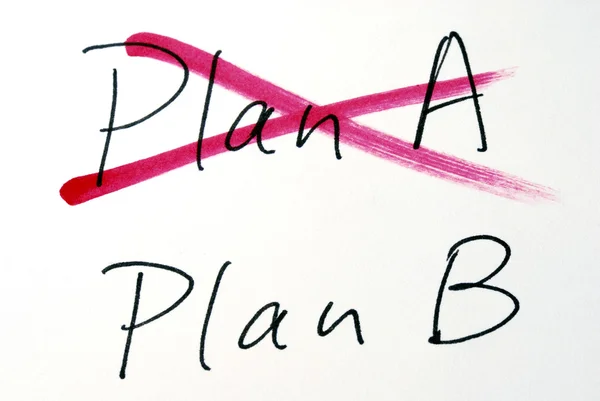 Änderung der Idee von Plan a zu Plan b lizenzfreie Stockbilder
