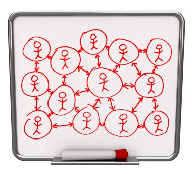 Social Networking - Dry Erase Board clipart