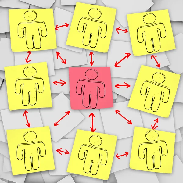 Social Network Connections - Sticky Notes — Stock Photo, Image