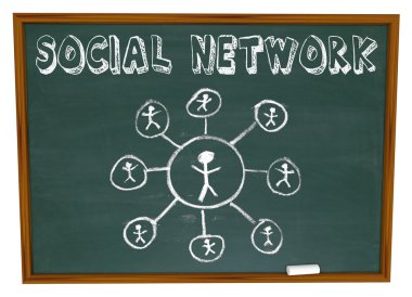 Social Network - Connections and Words on Chalkb clipart