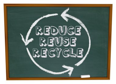 Reduce Reuse Recycle - Chalkboard clipart