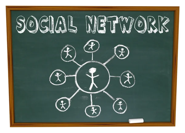 Sociaal netwerk - verbindingen en woorden op chalkb — Stockfoto