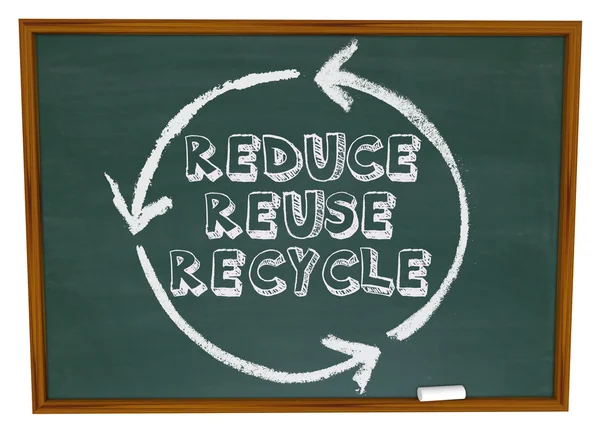 Reduzir a reciclagem de reutilização - Chalkboard — Fotografia de Stock