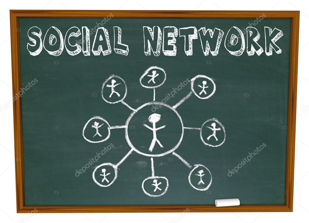 Social Network - Connections and Words on Chalkb