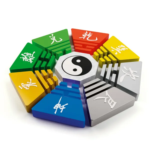 Fengshui geomantiek bagua achthoek diagram — Stockfoto