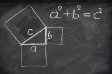 Pythagorean theorem on blackboard clipart