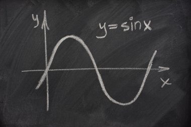 yazı tahtası üzerinde sinüs fonksiyonun grafiğinin