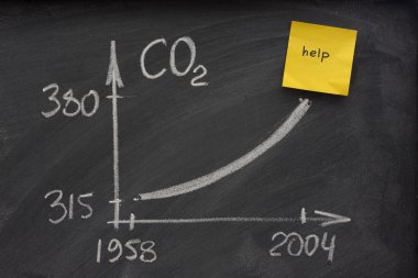 Growing concentration of carbon dioxide clipart