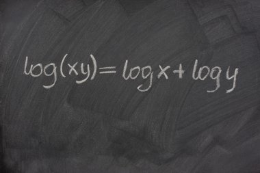 Logarithm formula on a school blackboard clipart