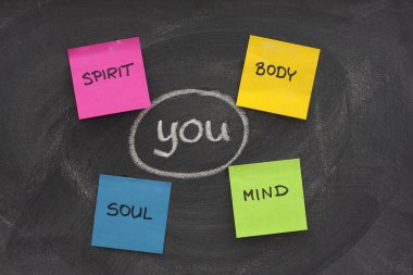 Body, mind, soul, spirit and you clipart