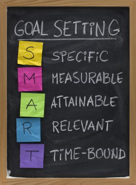 Smart goal setting concept