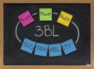 planet, profit - sustainability clipart