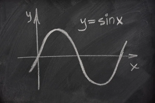 Yazı tahtası üzerinde sinüs fonksiyonun grafiğinin — Stok fotoğraf