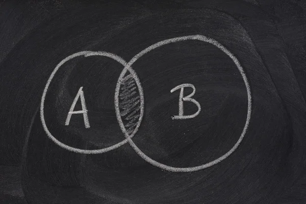 stock image Two overlaping circles on blackboard
