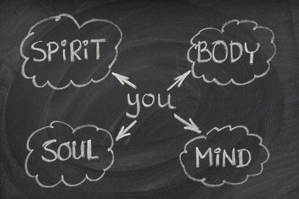 Ciała, umysłu, duszy, ducha na tablicy — Zdjęcie stockowe