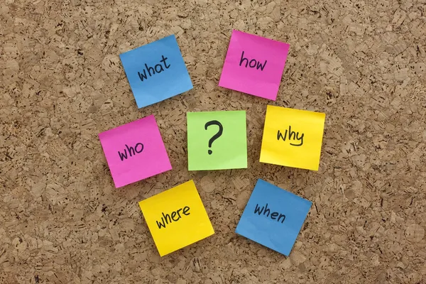 Sticky note mind map with questions — Stock Photo, Image
