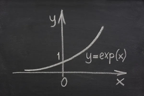 Exponentiell kurva på blackboard — Stockfoto