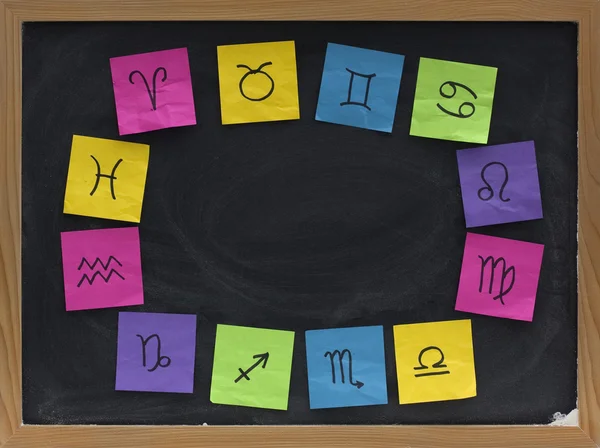 Western zodiac symbols on blackboard — Stock Photo, Image