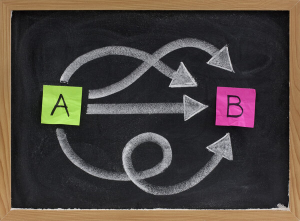 Choices, options, alternatives, pathways