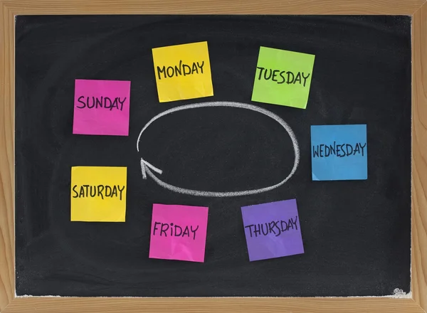 Days of week on blackboard — Stock Photo, Image
