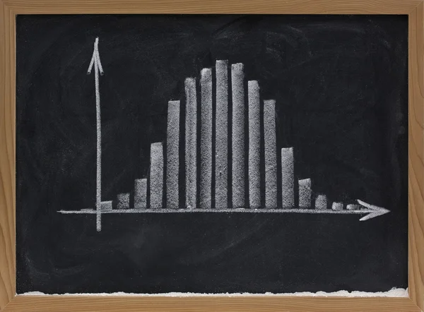 Histogram with Gaussian distribution — Stock Photo, Image