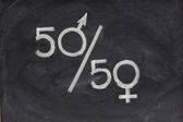 genderové rovnosti příležitostí